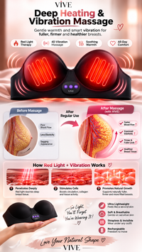 Red Light Therapy Breast Lifting & Firming Massage Bra | Infrared Heating Chest Enhancer - Lift Sagging Breasts, Boost Circulation, Natural Firmness & Fuller Look