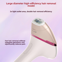 Vive IPL | At-Home Hair Removal Device | 500,000+ Flashes