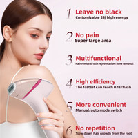 Vive IPL | At-Home Hair Removal Device | 500,000+ Flashes