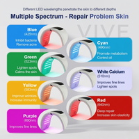 Vive LED Face Mask | Professional Red + Near-Infrared Light Therapy